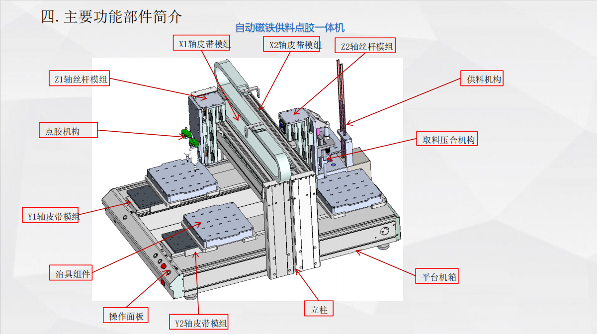 自动磁铁供料点胶一体机