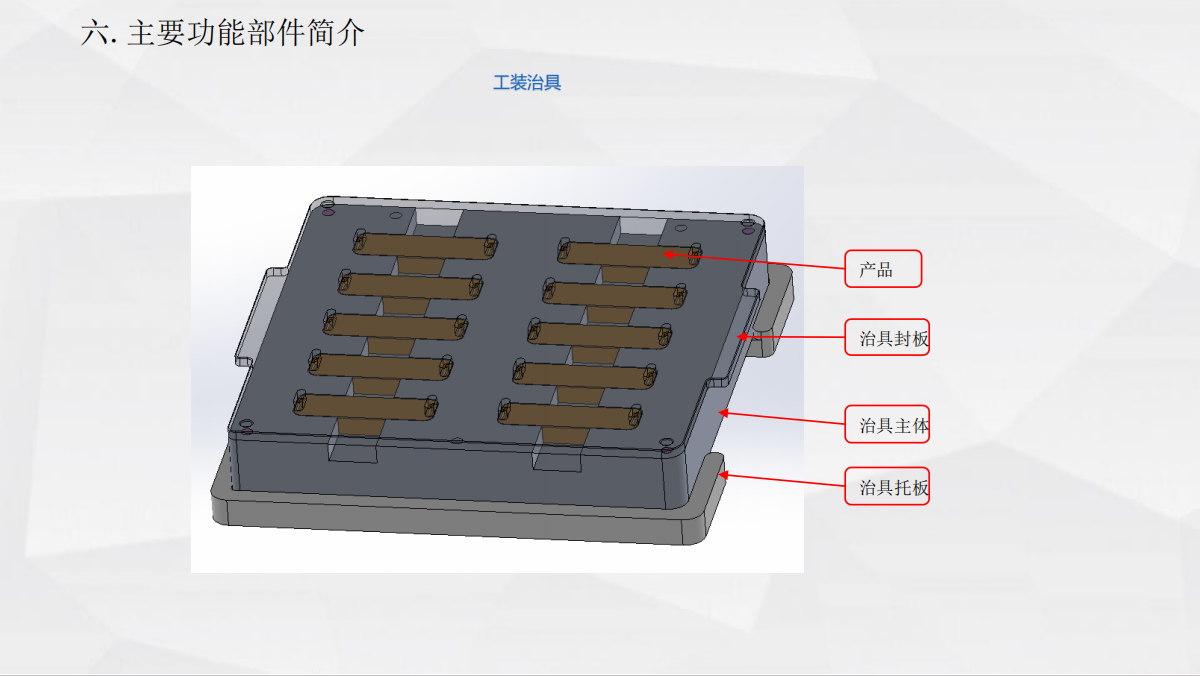 自动磁铁供料点胶一体机