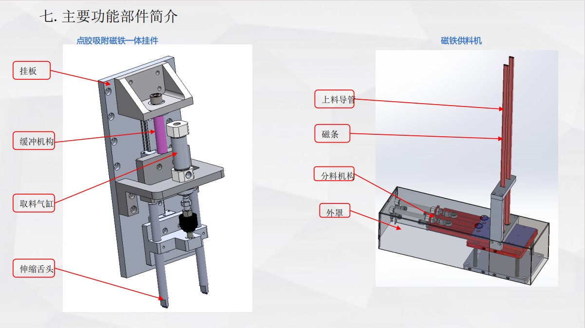 自动磁铁供料点胶一体机