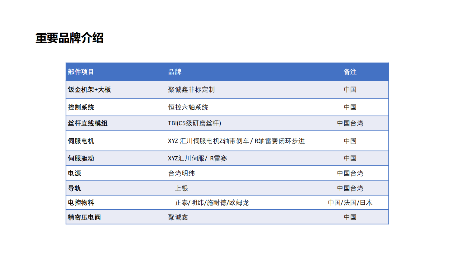 JCX-5331SJ落地式喷射阀自动点胶机