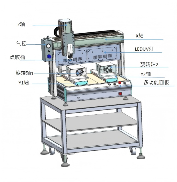 JCX-YDPSF5331双平台压电喷射阀喷胶机（UV固化一体）