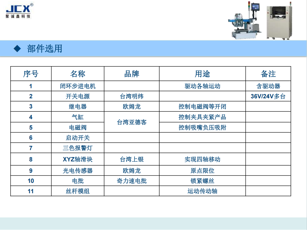 JCX-XFLS5331四轴双平台螺丝机