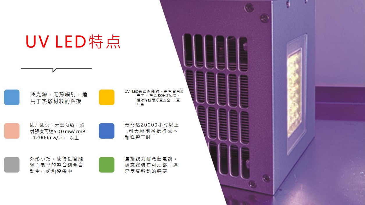 JCX-YDPSF5331双平台压电喷射阀喷胶机（UV固化一体）
