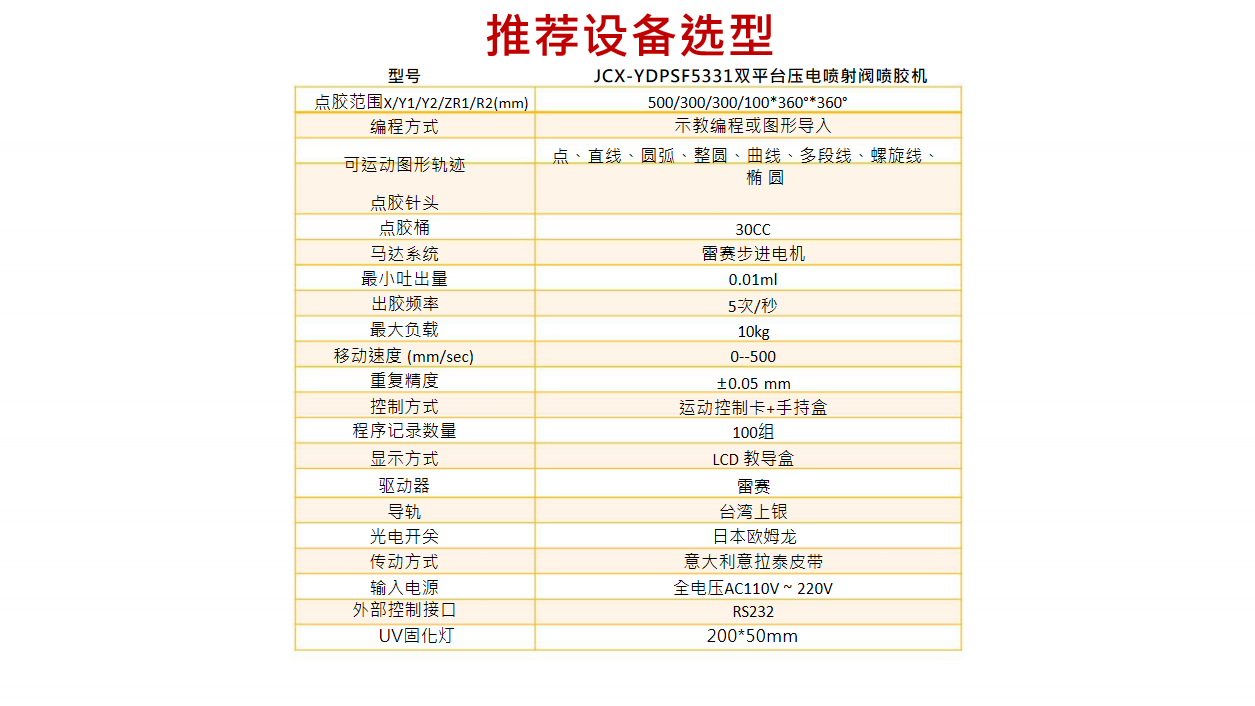JCX-YDPSF5331双平台压电喷射阀喷胶机（UV固化一体）