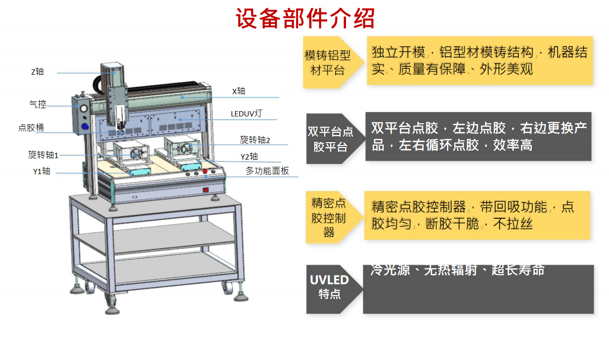 JCX-YDPSF5331双平台压电喷射阀喷胶机（UV固化一体）