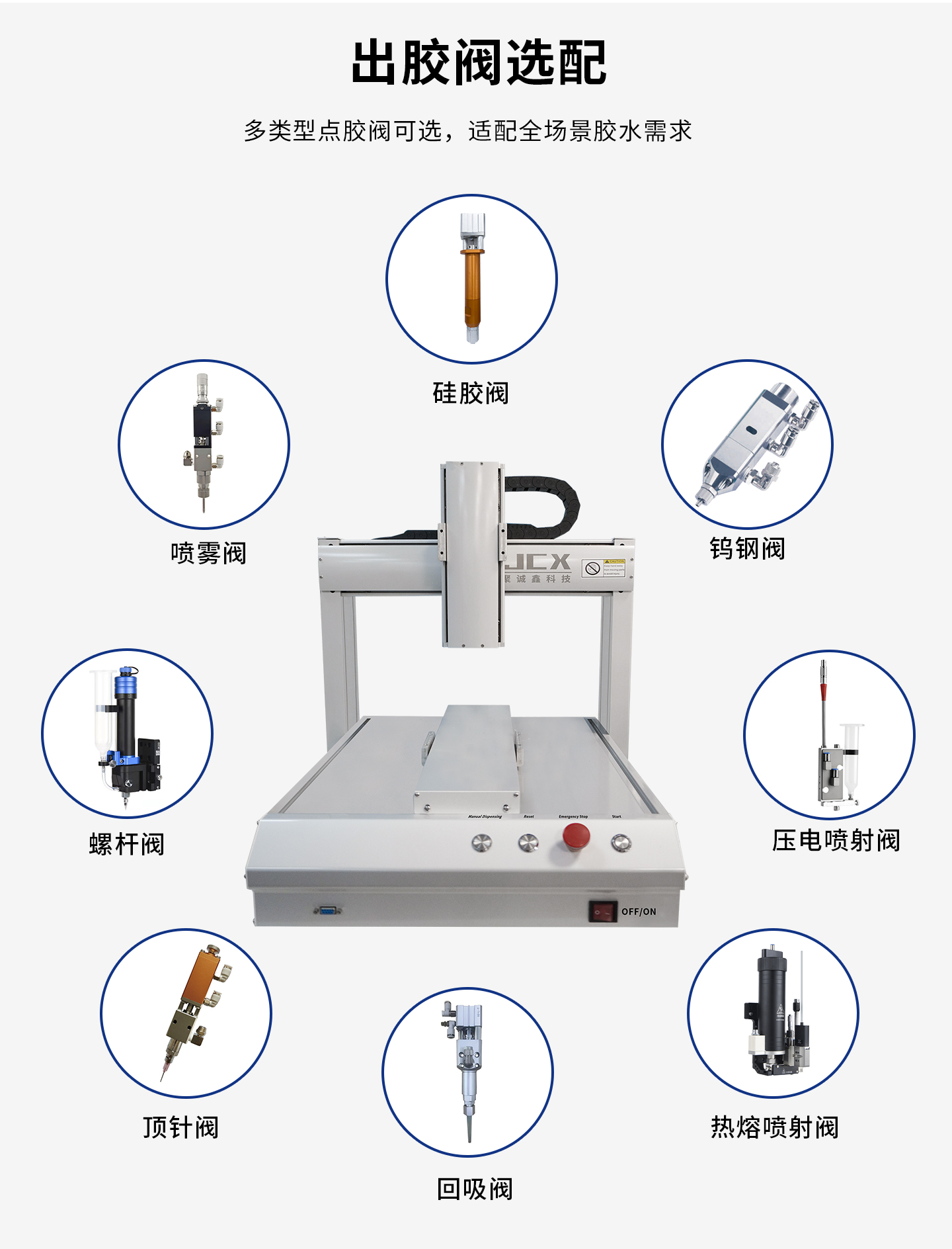 JCX-5331 UV点胶固化一体机