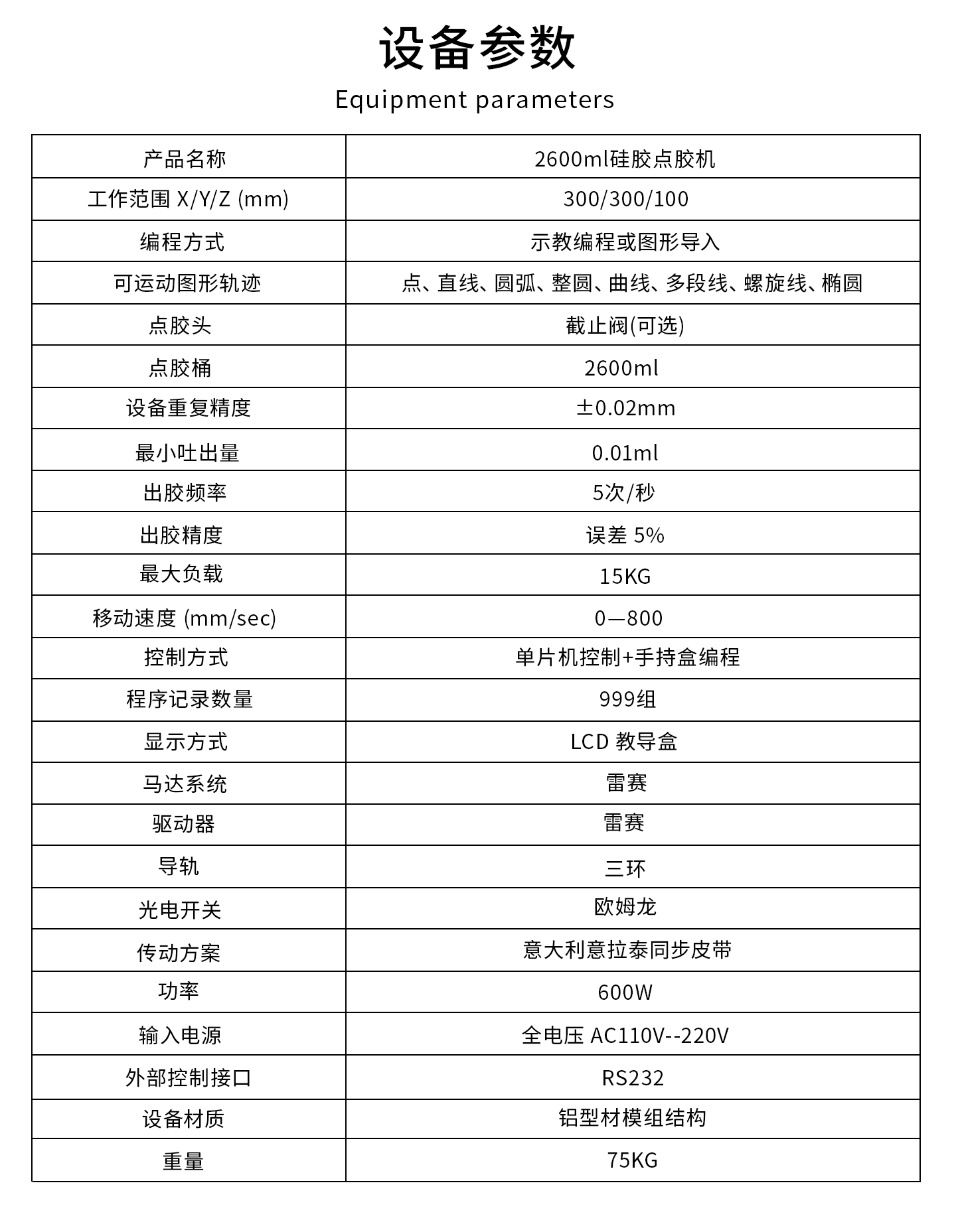 JCX-5331 UV点胶固化一体机