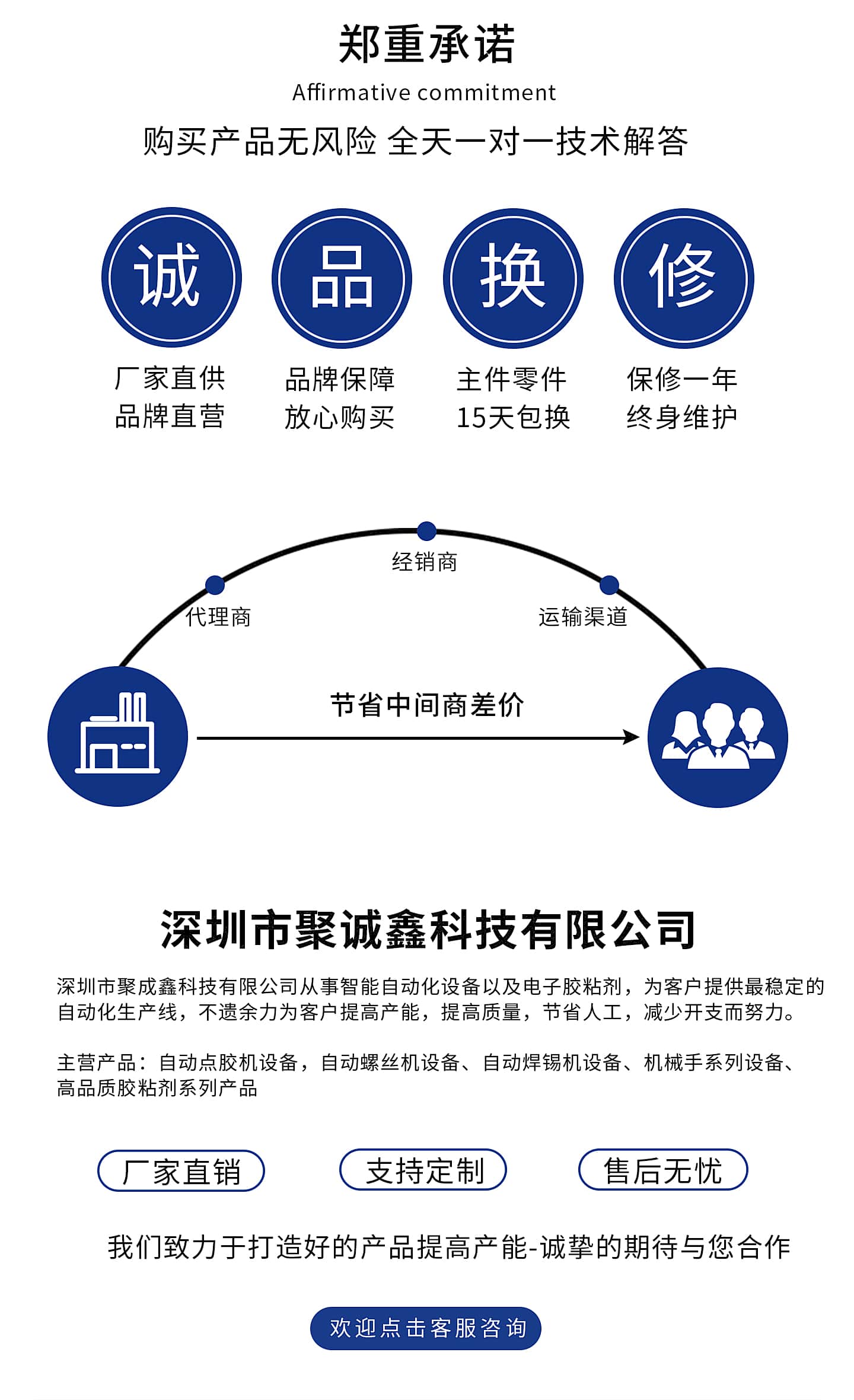 聚诚鑫Z轴旋转点胶机JCX-XZ441